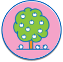 Sustainable neighbourhoods